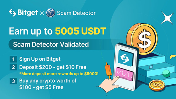 bitget trading
