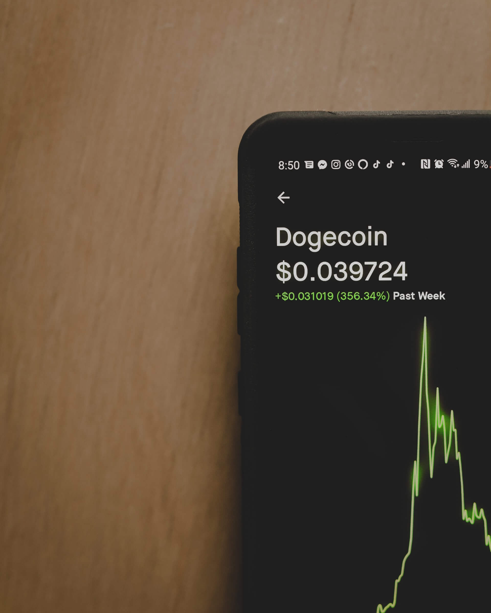 investing in doge