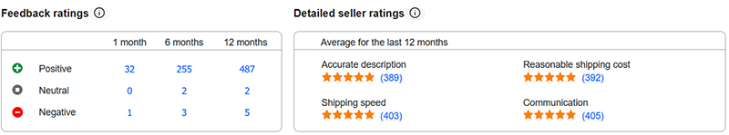 How Can You Tell if an eBay Seller Is Legit 3